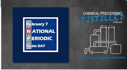 national periodic table day