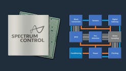 Spectrum Control RF+ SIP