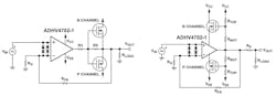 Lower-power op amps often use external bipolar transistors or MOSFETs as current (left) and voltage boosters (right)