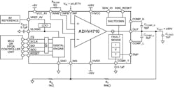 ADHV4710 high-voltage op amp