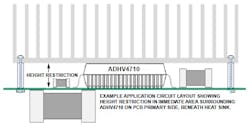 Top-side exposed pad (EPAD)