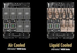 AMD Instinct MI350 series supports eight chips on a UBB8 GPU node