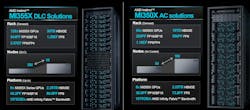 AMD Instinct rack solutions