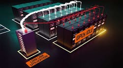 promo_datacenter