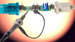 Build RS-422/RS-485 Transceivers with Configurable Mixed-Signal ICs