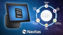 Promo Navitas