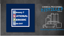 national periodic table day